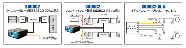 S608C2